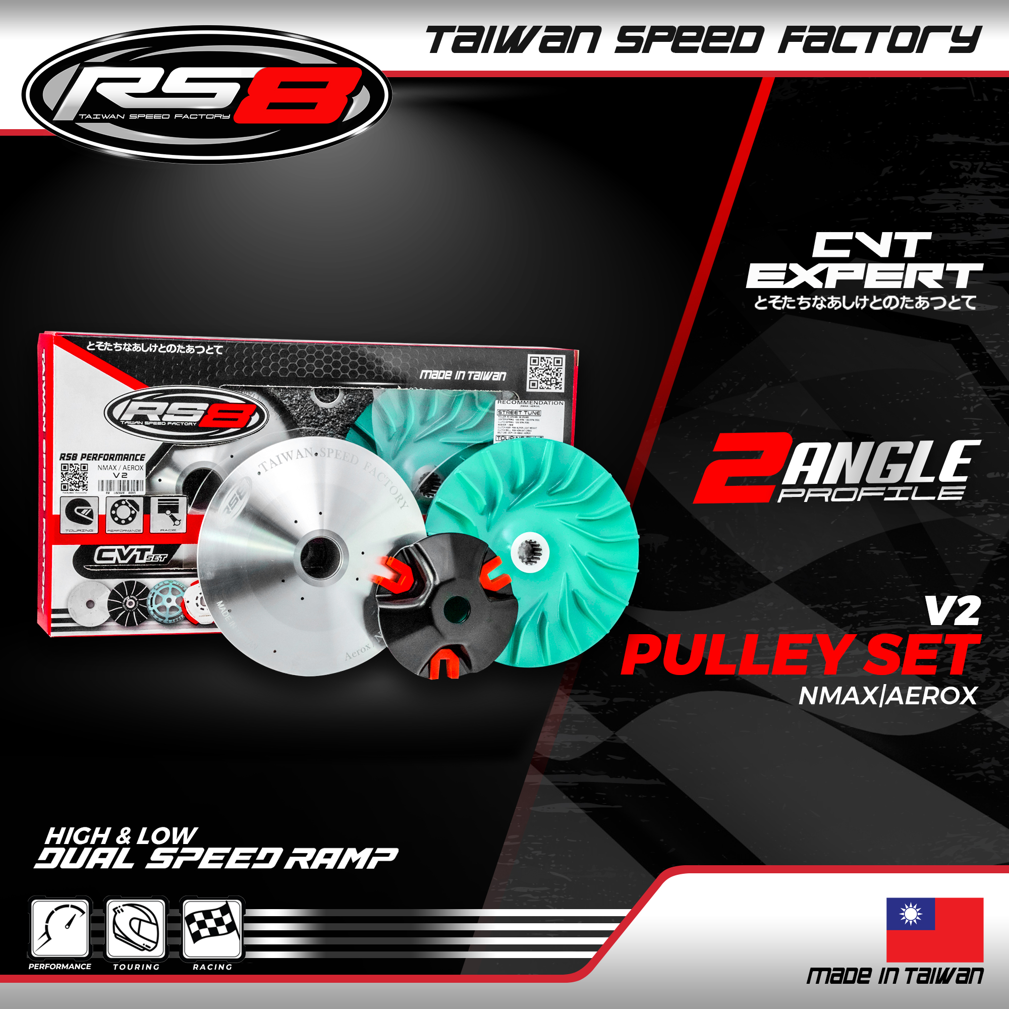 Pulley set NMAX